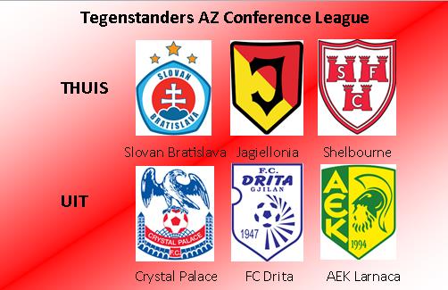 Conference League tegenstanders bekend